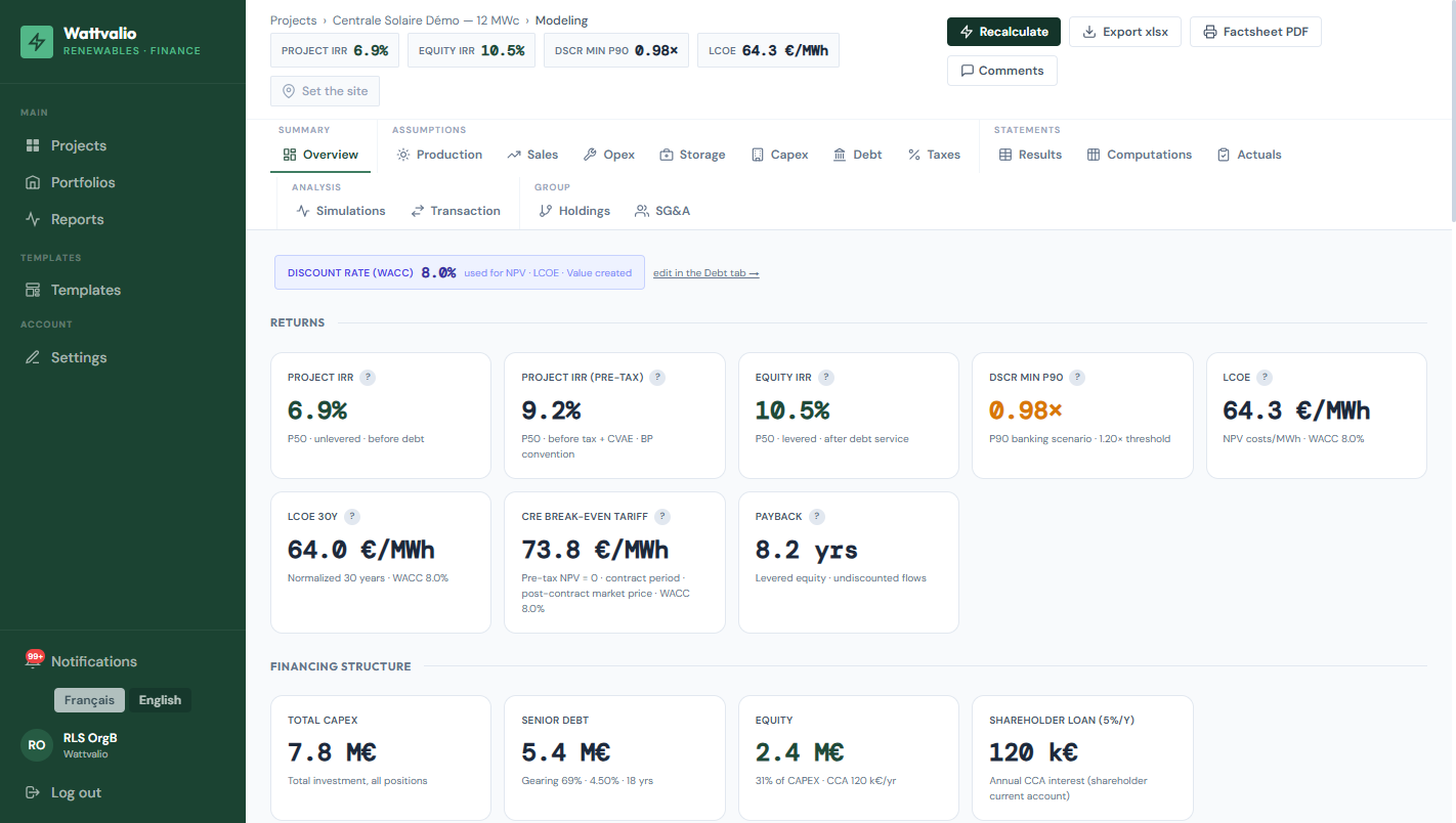 Wattvalio overview: project and equity IRR, P90 DSCR, LCOE, financing structure