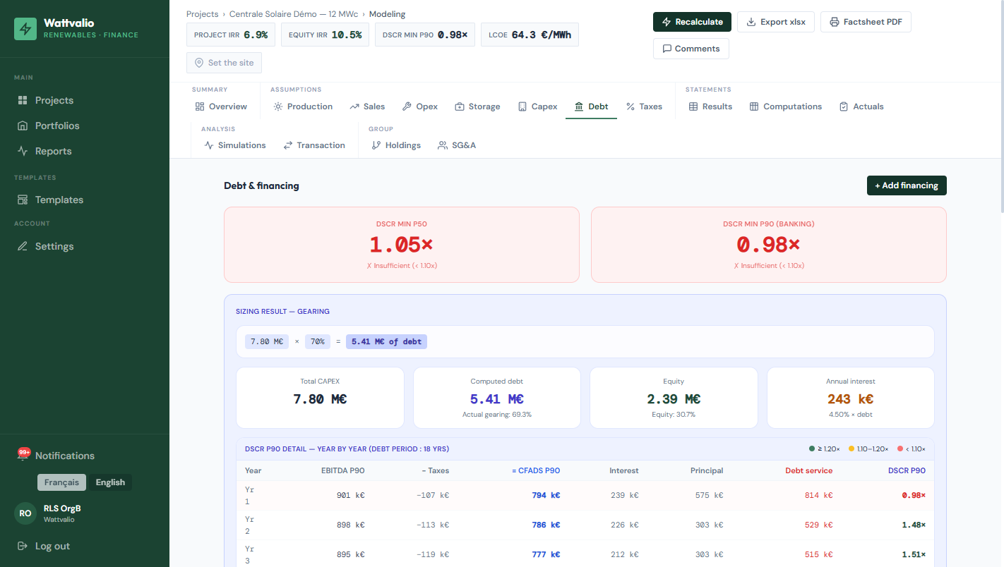 Debt tab: gearing sizing and sculpted DSCR year by year with covenant alerts